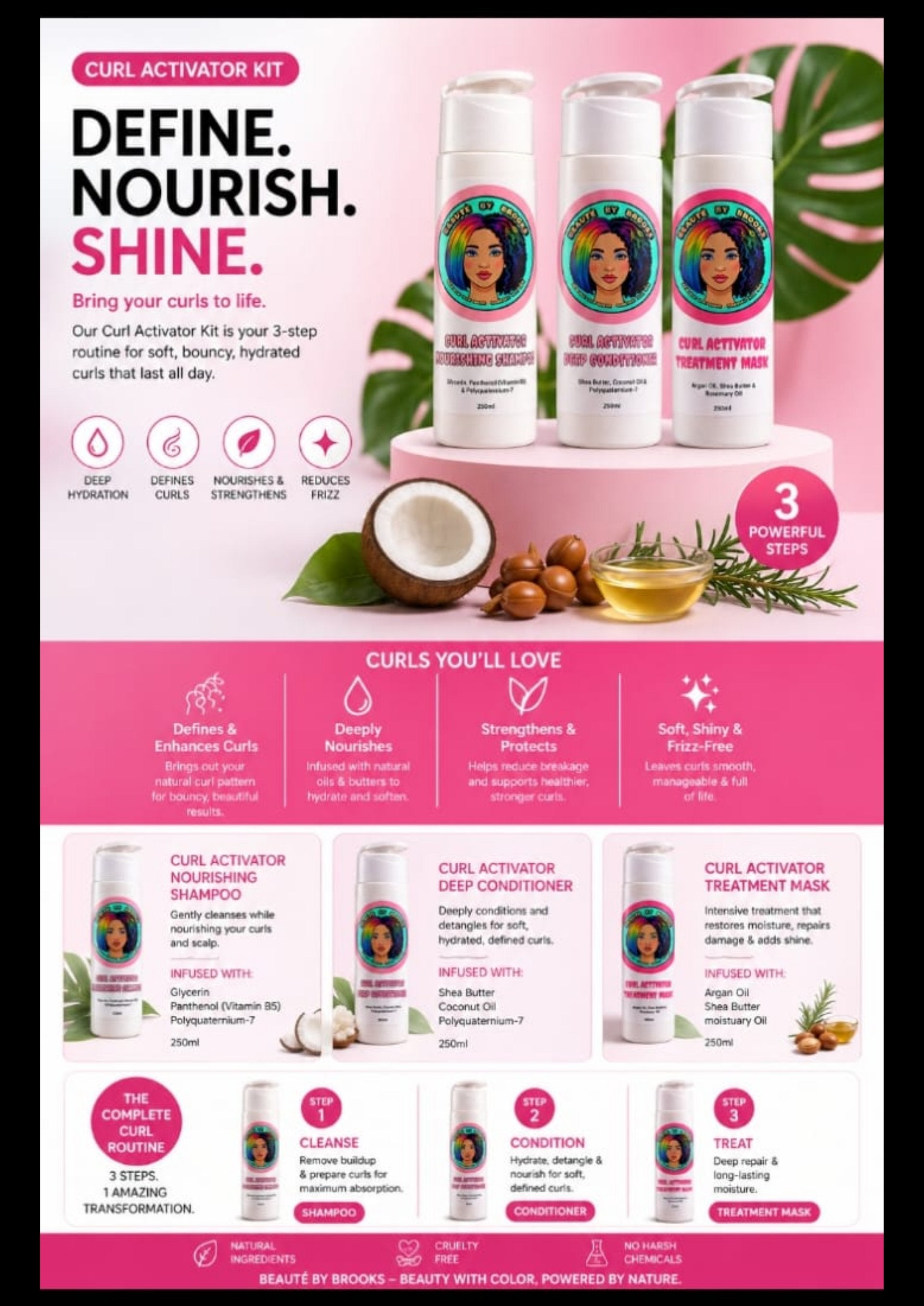 Curl Activator Kit
