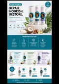 Intense Repair Kit